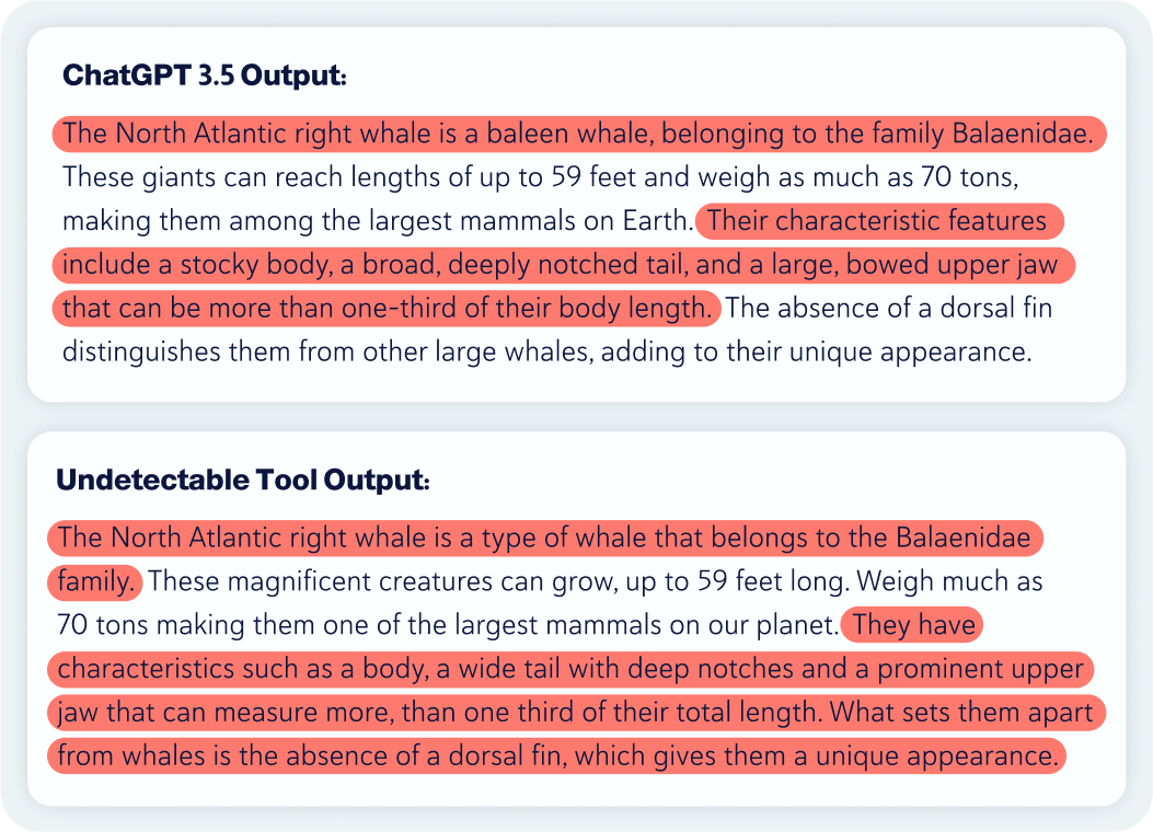 ChatGPT and Undetectable tool output comparisons